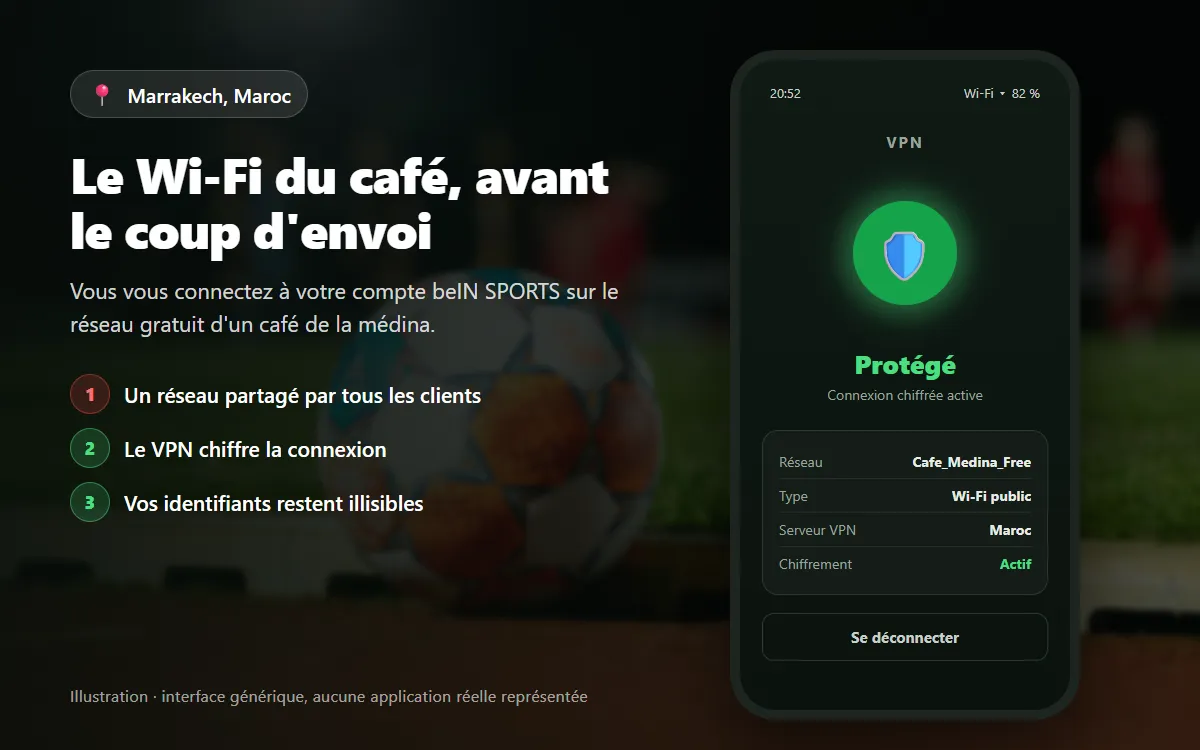 Illustration : un téléphone connecté au Wi-Fi d'un café de Marrakech avec un VPN activé